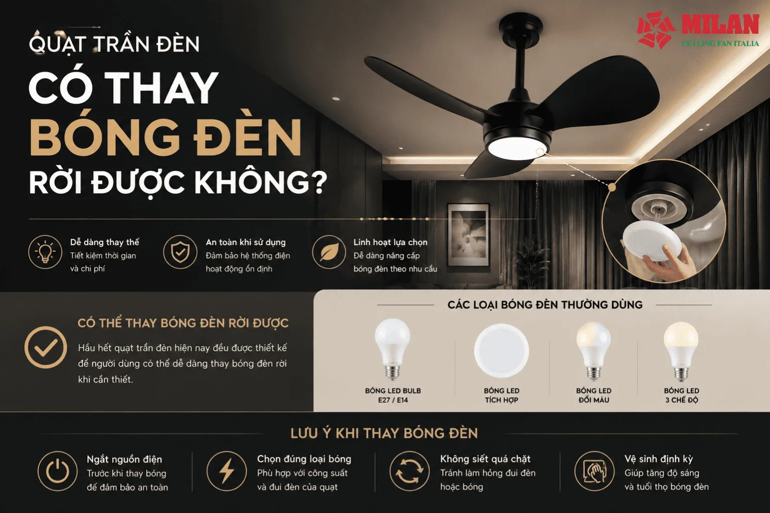 quạt trần đèn thay bóng